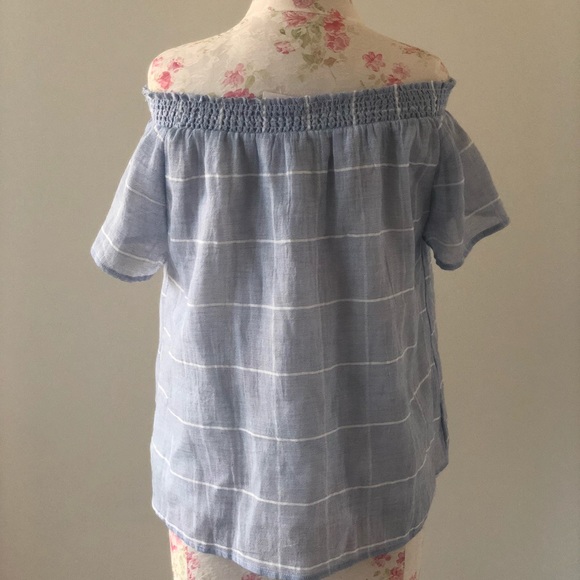 Guess top - Picture 2 of 5